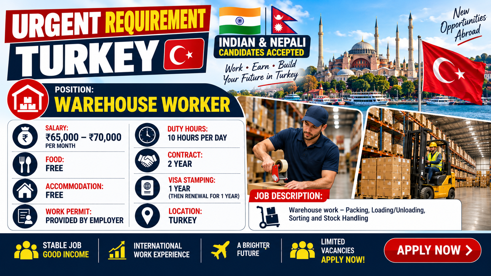Turkey Warehouse Worker Jobs for Indian and Nepali Candidates