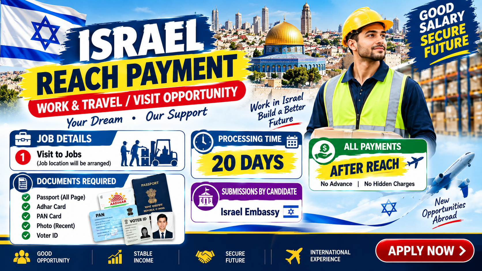 Israel Visit Visa Jobs and Work Travel Opportunity